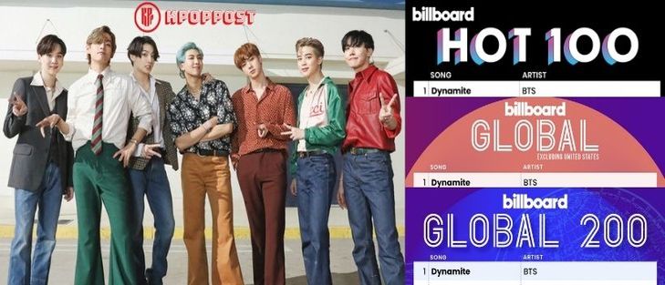 BTS Dynamite on Billboard all kill charts