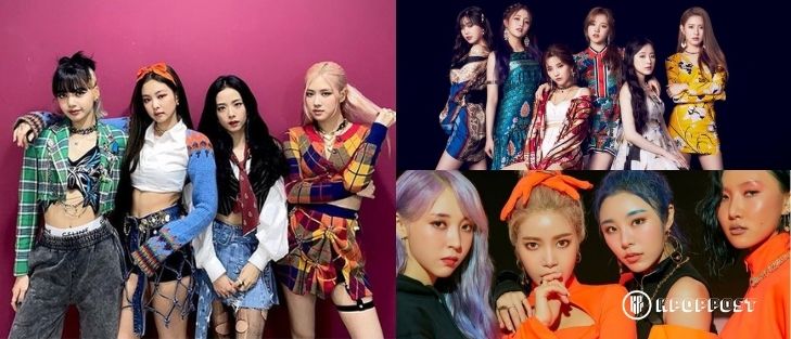 February 2021 Kpop Girl Group Brand Reputation
