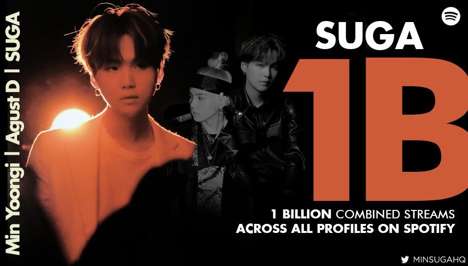 Suga 1 billion streams AgustD The Kpop Album of the Year