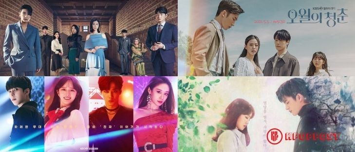 May 1st Weekly Top 10 for Most Popular Korean Drama Actors Rankings