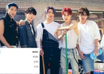 ARMY Got Upset After BTS Butter Winning EURO 2020 Vote