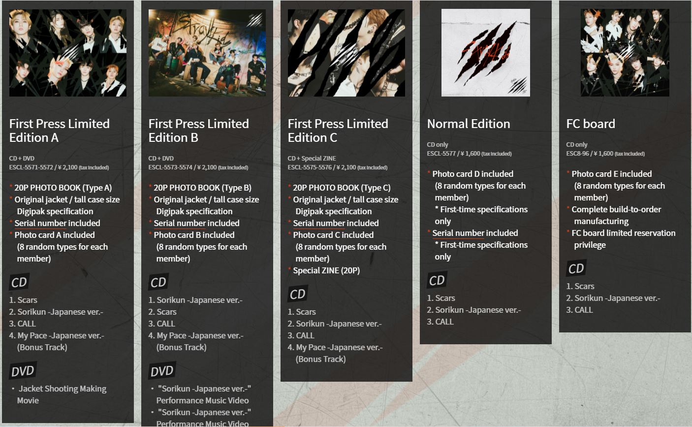 Thunderous перевод. Stray kids(스트레이 키즈) - thunderous(소리꾼). Thunderous перевод. Stray kids thunderous обложка. Thunder текст песни.