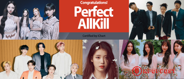 6 Kpop Songs with Perfect All-Kill in 2021 (So far)