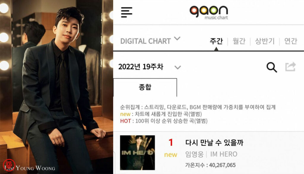 Lim Young Woong topped at #1 Gaon’s chart.| Dispatch