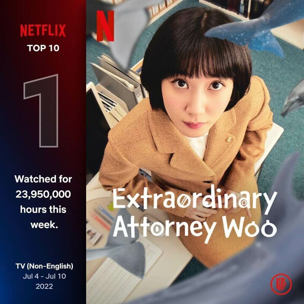 Netflix “Extraordinary Attorney Woo”