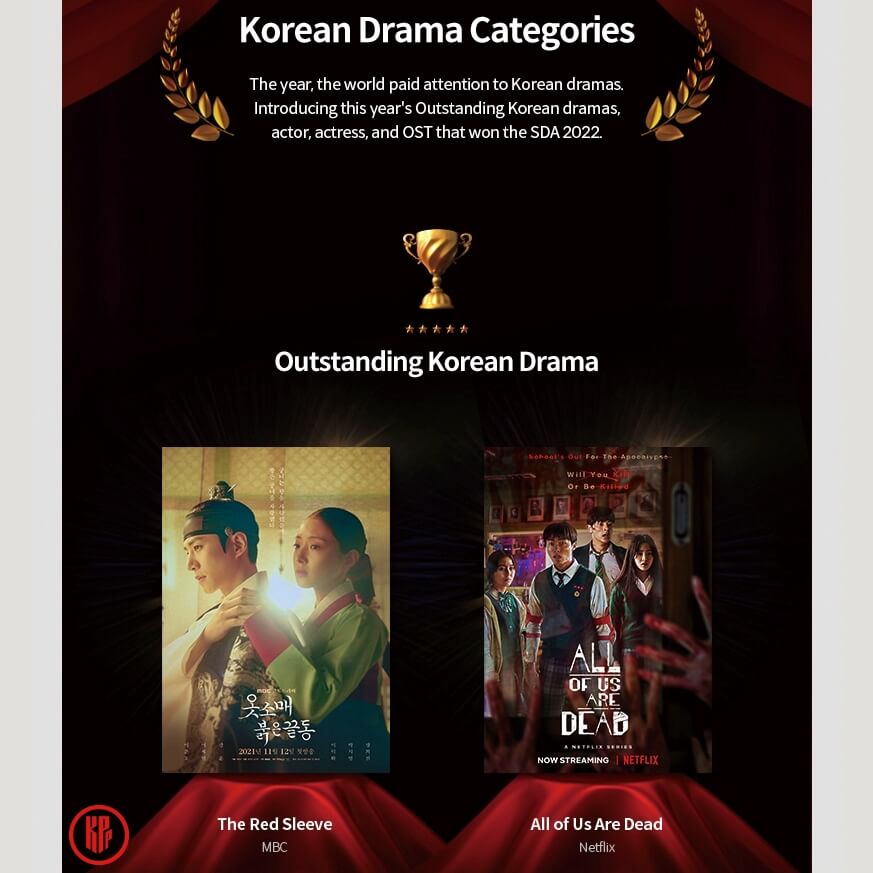 Outstanding Korean dramas “The Red Sleeve” and “All of Us Are Dead.” | SDA 2022