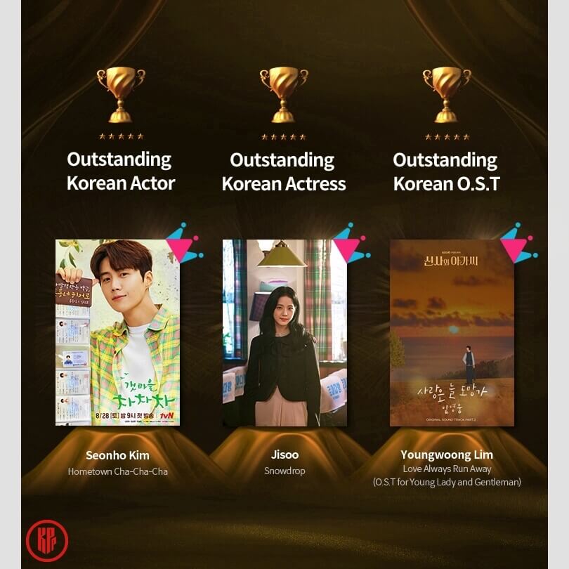 Korean actor Kim Seon Ho, BLACKPINK Jisoo, and Lim Young Woong won the Best Actor, Actress, and OST at the 2022 Seoul International Drama Awards. | SDA 2022