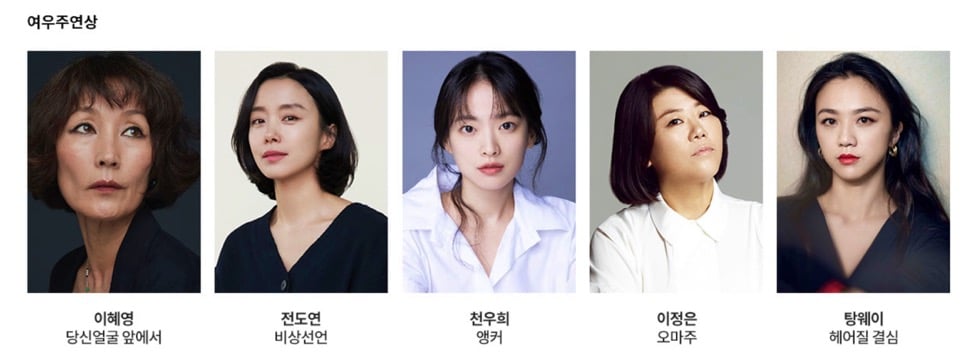 Actress Award nominees. | BFA 2022 Official Website.