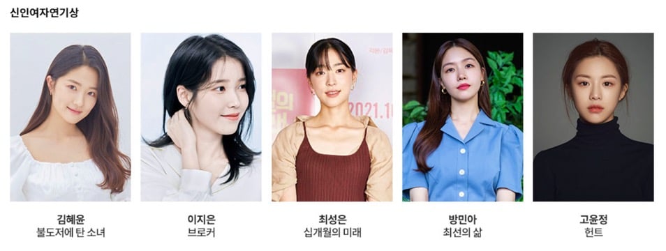 New Actress Award nominees. | BFA 2022 Official Website.