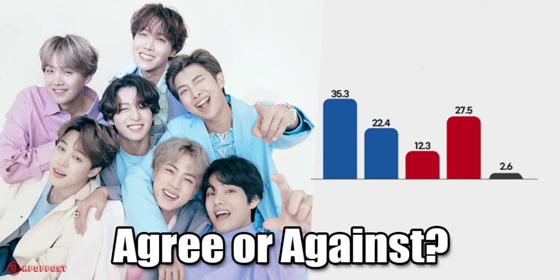 What the Public Says About BTS Military Service Exemption Survey Update