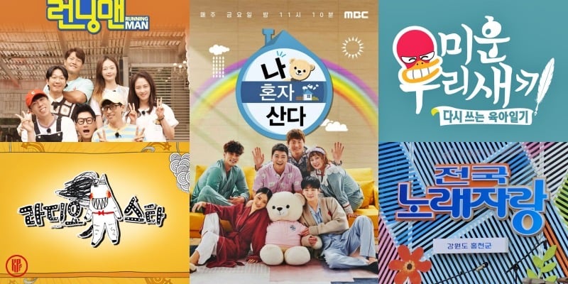 Most popular Korean variety show in October 2022.