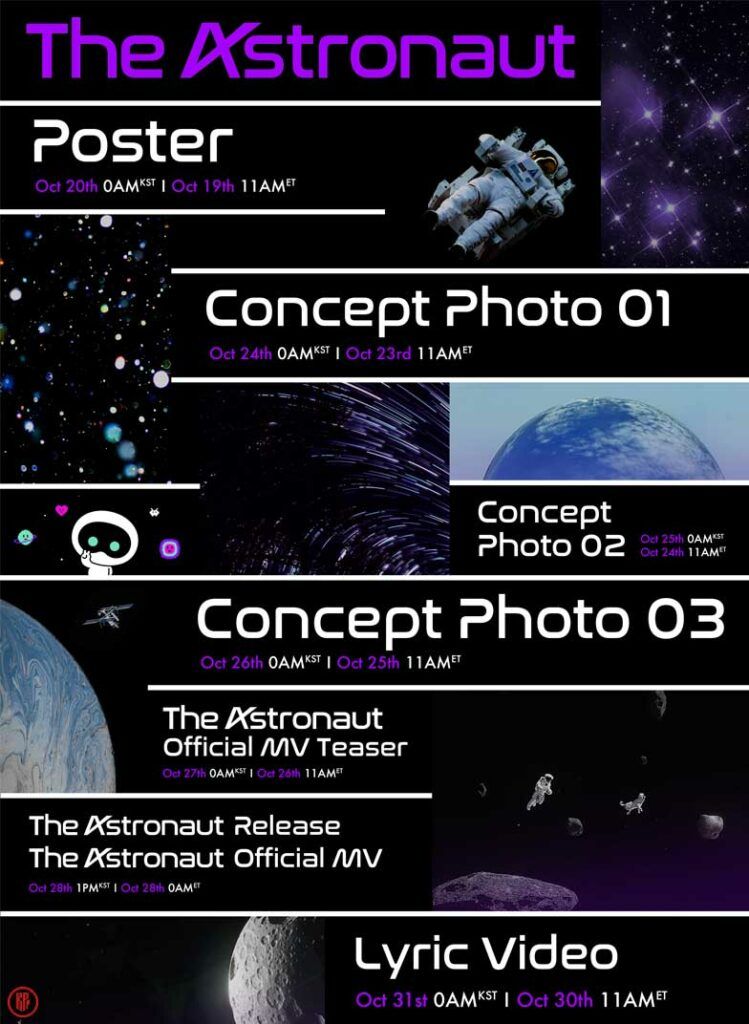 BTS Jin The Astronaut Timeline. | Twitter