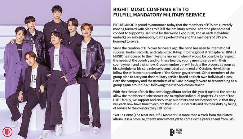 Official statement and announcement about BTS military service news from HYBE / BIGHIT MUSIC. | Twitter