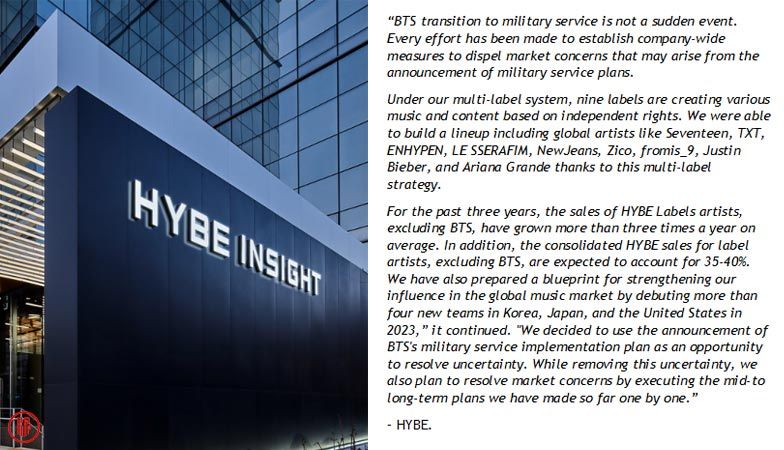 HYBE official announcement to shareholders. | Twitter