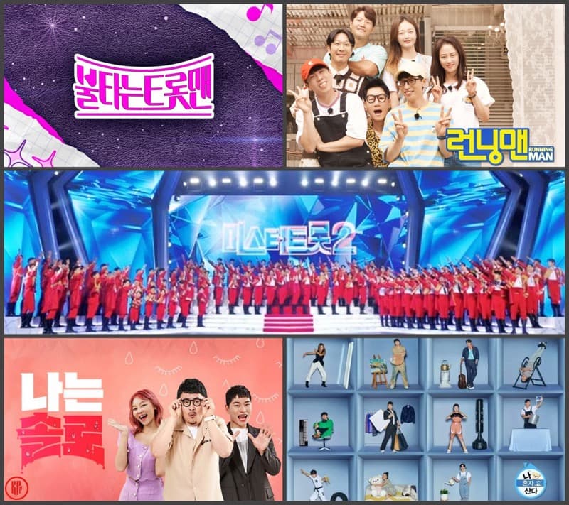Top 5 Korean Variety Show Brand Reputation Rankings in January 2023.