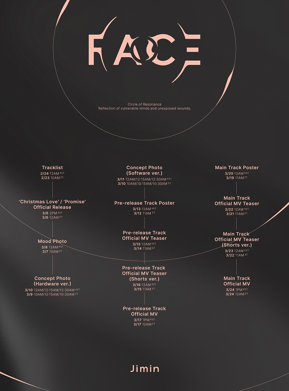 BTS Jimin Solo debut Face Scheduler