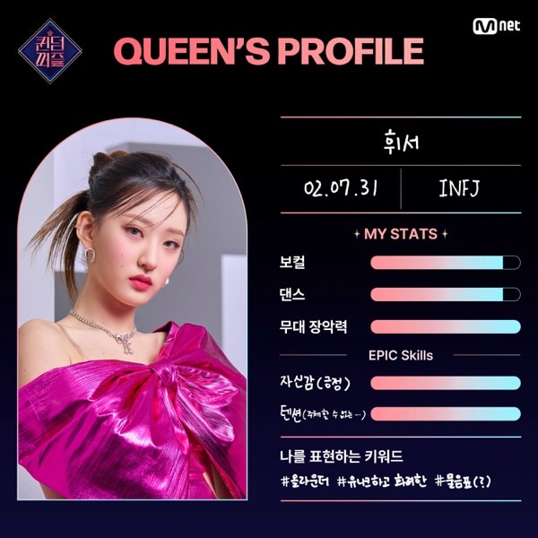 Queendom Puzzle H1-KEY Hwi Seo