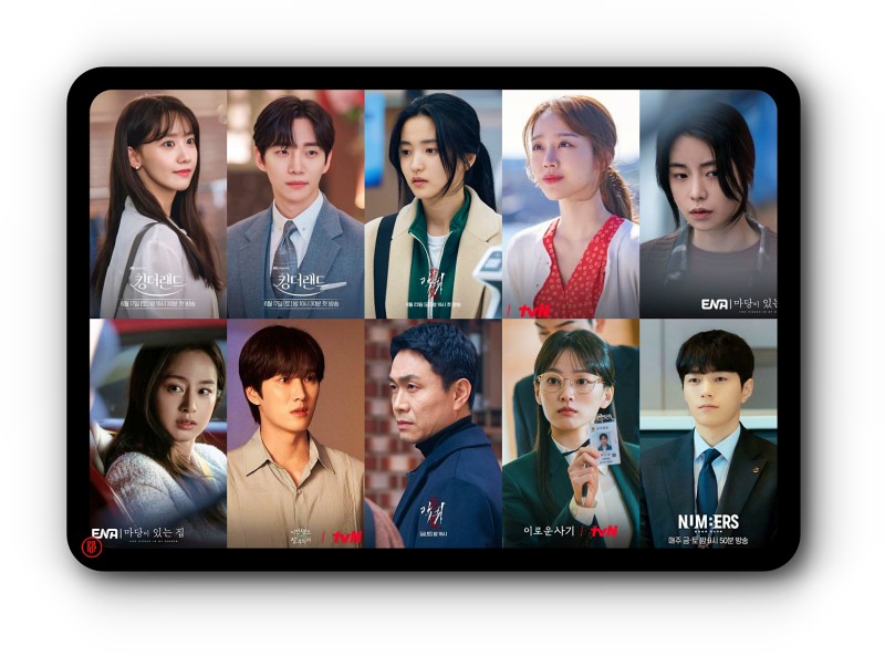  Good Data Corporation’s most buzzworthy Korean drama actors in the 4th week of June 2023|HanCinema.