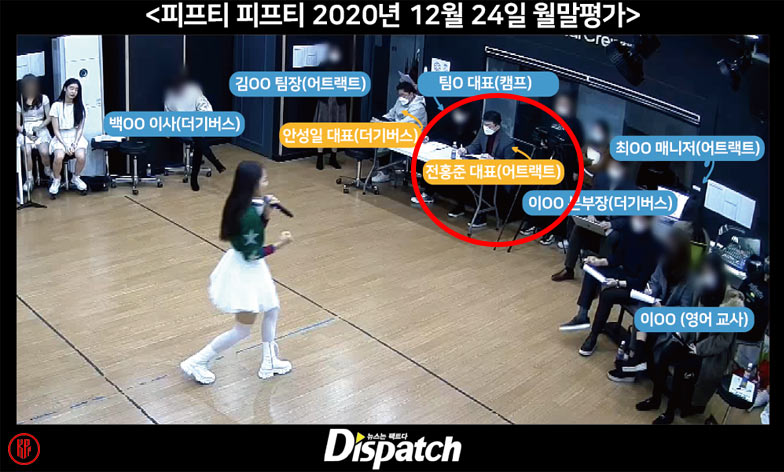 Dispatch’s evidence on ATTRAKT CEO Jeon Hong Joon’s presence. | Dispatch