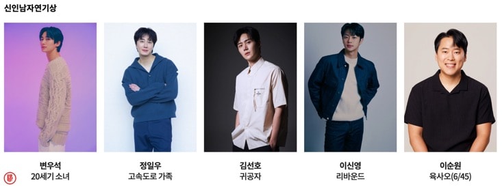 2023 BUIL FILM AWARDS NOMINEES BEST NEW ACTOR - IMAGE 9