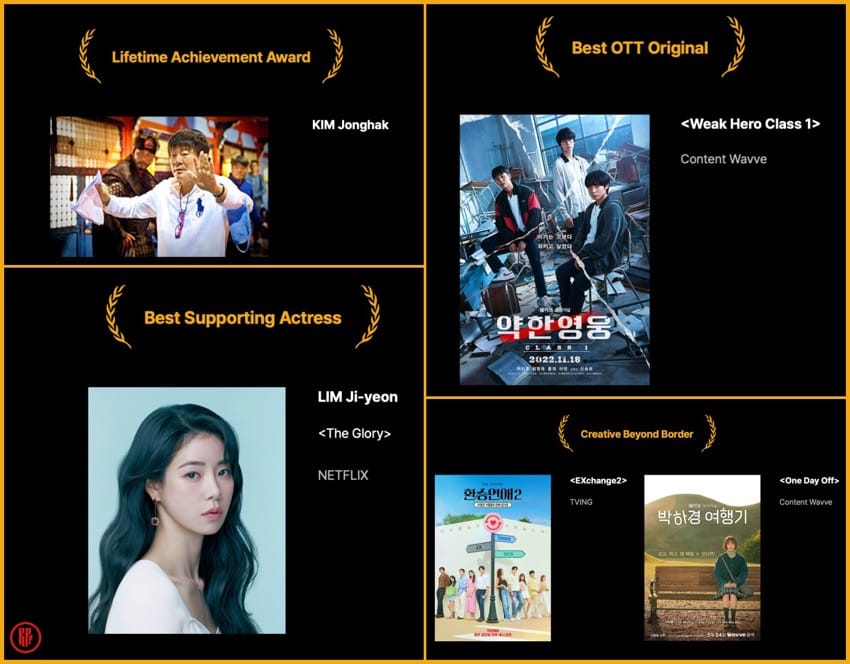 2023 Asia Contents & Global OTT Awards Winners Top (left-right): The late Kim Jonghak and Korean drama series “Weak Hero Class 1”. Bottom: Actress Lim Ji Yeon (left), Creative Beyond Border winners Korean reality show “Exchange2” and Korean drama “One Day Off” (right) | globalottawards