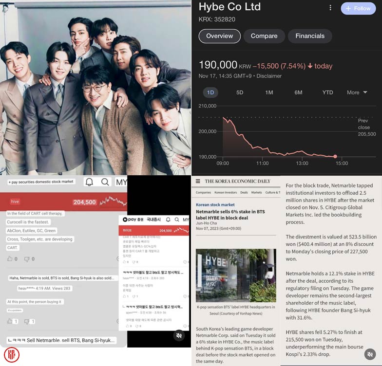 BTS members allegedly lost HYBE Entertainment ownership as shareholders after selling their shares. | Twitter
