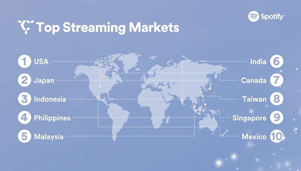 Spotify SEVENTEEN Infographics_Top Streaming Markets