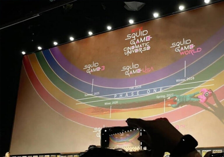 All About Netflix “Squid Game” Cinematic Universe It’s REAL and Coming