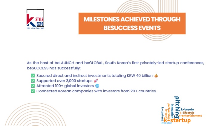 beSUCCESS Milestone and achievement