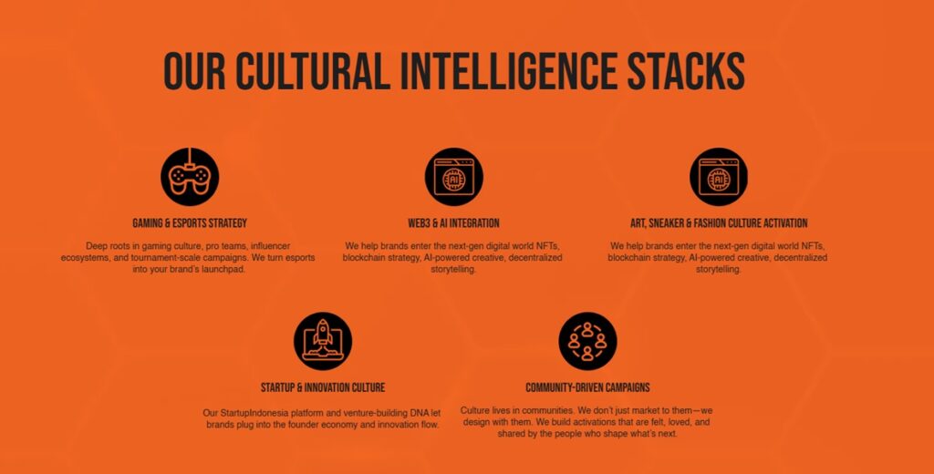 BUBU cultural intelligence stacks