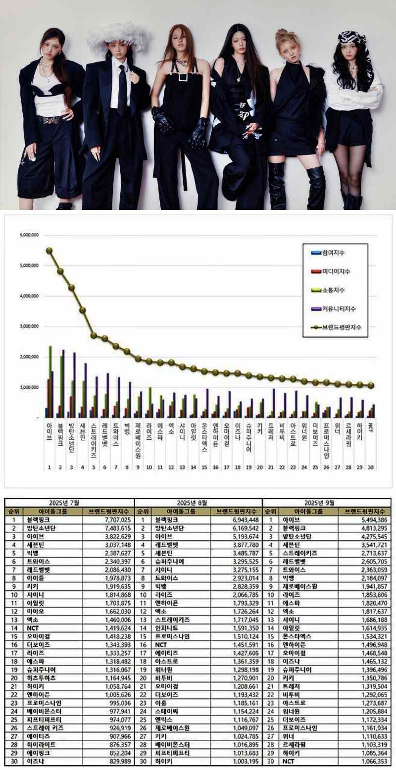 K-POP・アジア rosan ASIAN HIPHOP CONNECTION “AH1” Performing Artist 【STACK THE